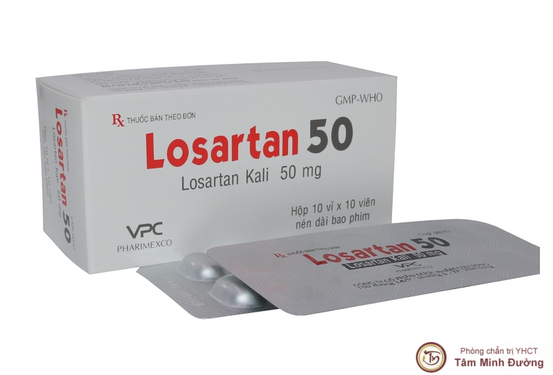 thuốc Losartan 50mg